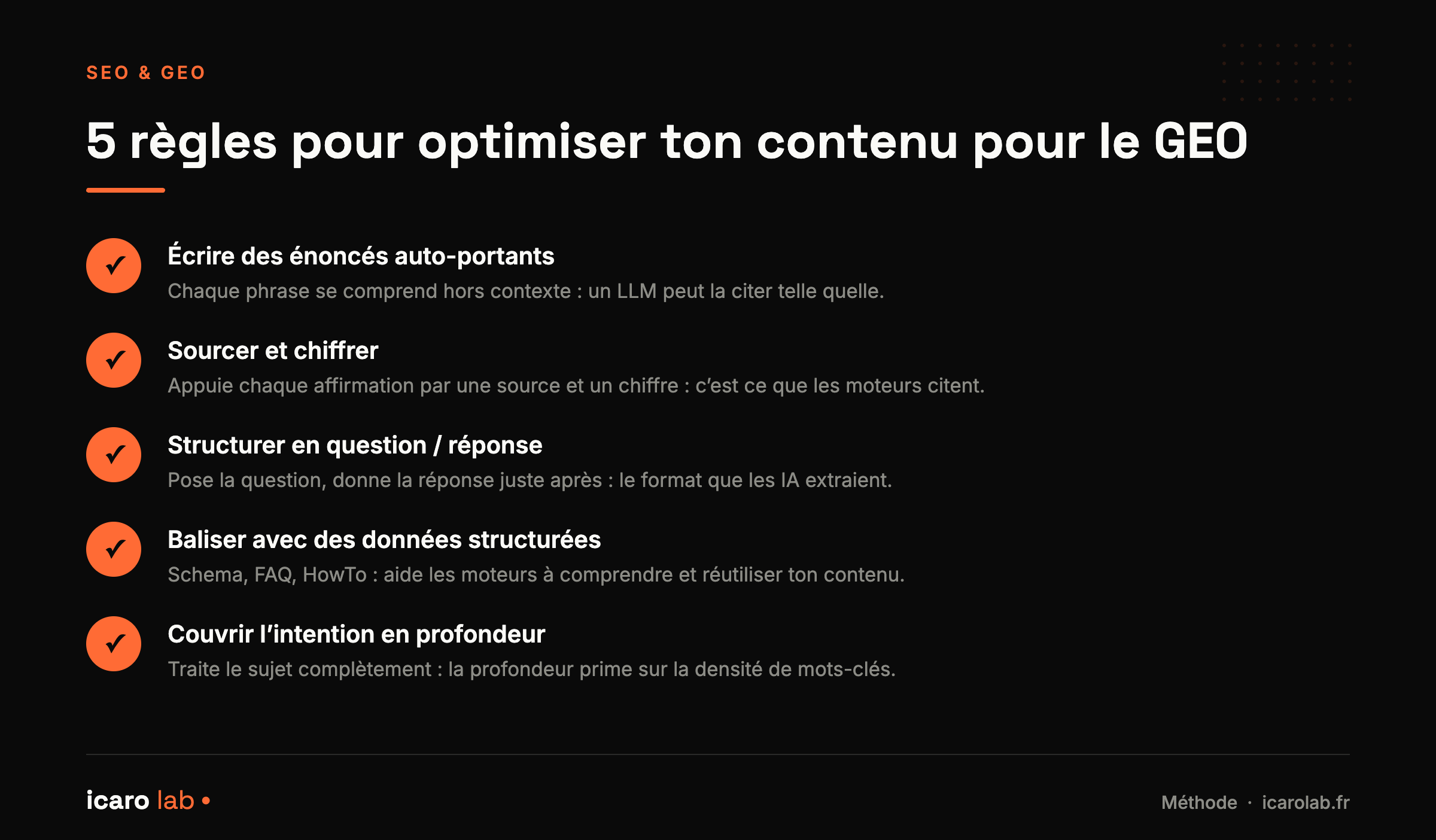 Cinq règles pour optimiser son contenu pour le GEO (Generative Engine Optimization) : écrire des énoncés auto-portants, sourcer et chiffrer, structurer en question-réponse, baliser avec des données structurées, couvrir l'intention en profondeur.