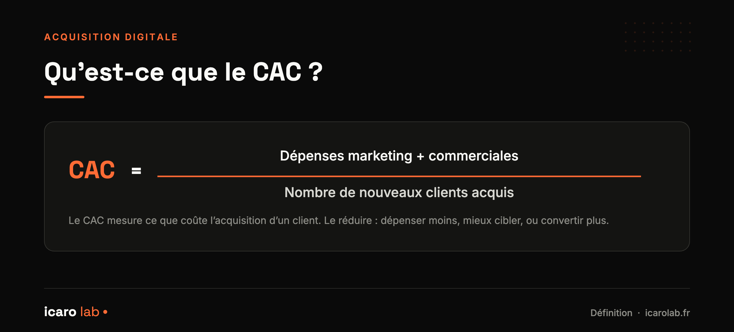 Formule du coût d'acquisition client (CAC) : dépenses marketing et commerciales divisées par le nombre de nouveaux clients acquis.